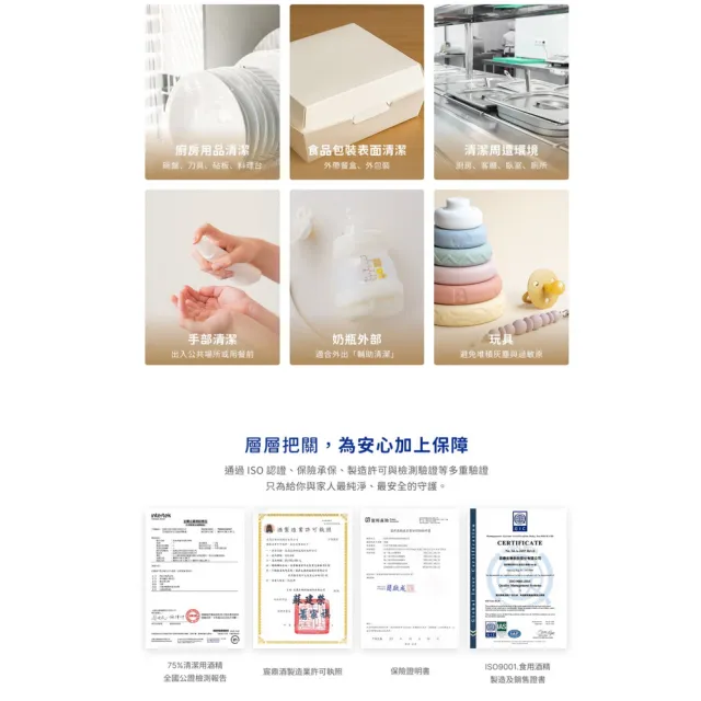 【宸鼎】75%食器清潔用酒精 4桶(4000ml/桶 食用酒精等級 防疫清潔)