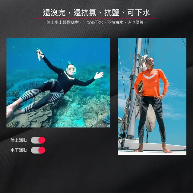 【A-MYZONE】水陸兩棲 男泳褲 速乾防曬長褲 壓力褲(潛水/朔溪/浮潛/游泳/spa冷泉/馬拉松)