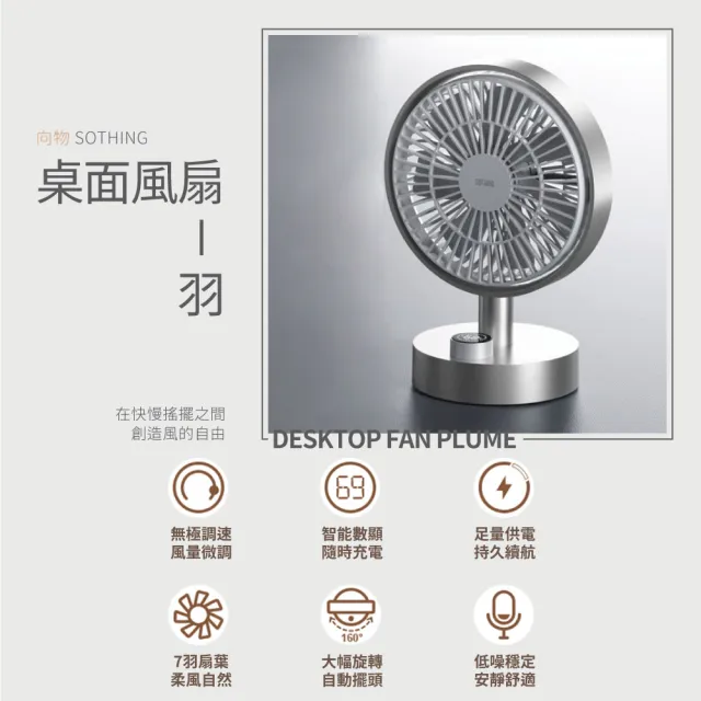 【2026】usb電風扇推薦｜10款高評價人氣品牌排行榜 | 好吃美食的八里人