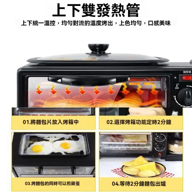 【YouPin】早餐機110V美規三合一多功能三明治吐司面包電烤箱咖啡機(早餐機/烤箱/咖啡機)