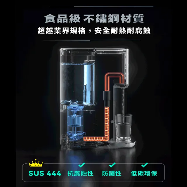 【Honeywell】RO 5道濾淨可生飲瞬熱飲水機-極光白升級款(WSRO-602-TW-W)