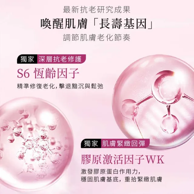 【Attenir 艾天然】緊緻塑顏日用精華乳60ml(獨家S6逆齡因子 修復老化 乳液 保濕乳 日本原裝進口 官方直營)