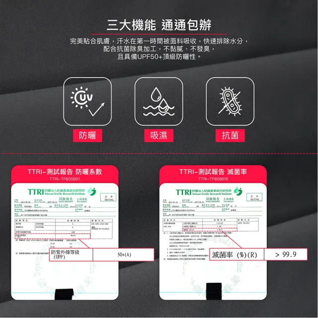 【A-MYZONE】男款 競賽恢復兩用 透氣速乾壓力褲/壓縮褲/運動長褲(馬拉松/慢跑/重訓/登山)