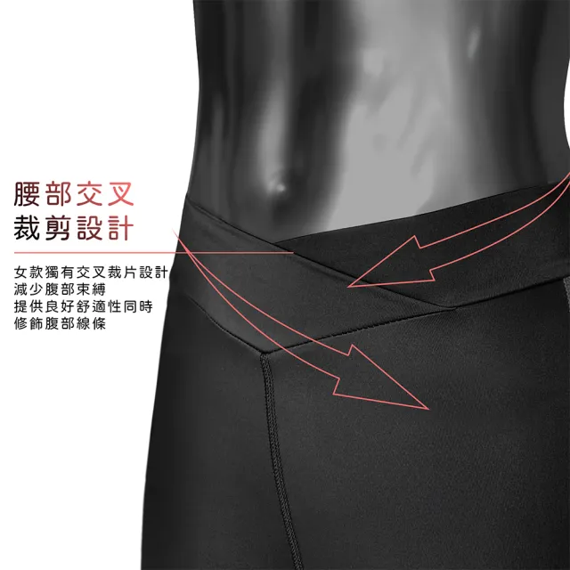 【A-MYZONE】新色上架 女款 美型加壓 護膝壓力褲 高腰顯瘦瑜珈褲 助排乳酸(馬拉松/登山/健身/瑜伽/慢跑)