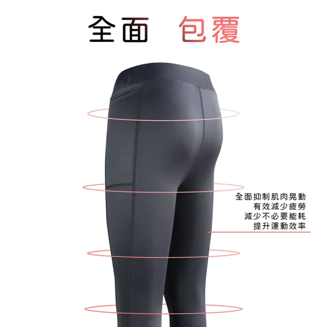 【A-MYZONE】全台首創Ｘ型護膝 壓力褲/壓縮褲 日常穿搭 各式運動(不用石墨烯也不臭 久坐久站 瑜珈 慢跑)