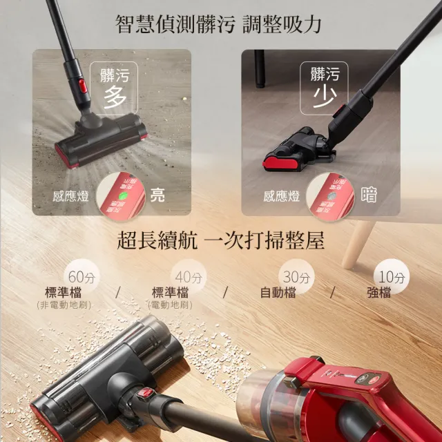 【TOSHIBA 東芝】雙滾刷真吸淨無線吸塵器(VC-CL3000XA)