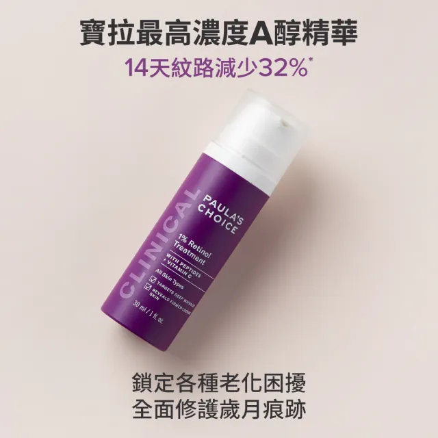 即期品【寶拉珍選】早C晚A進階版★C25瞬效亮白淡斑精華+1%A醇逆齡精華乳(逆齡修護組)