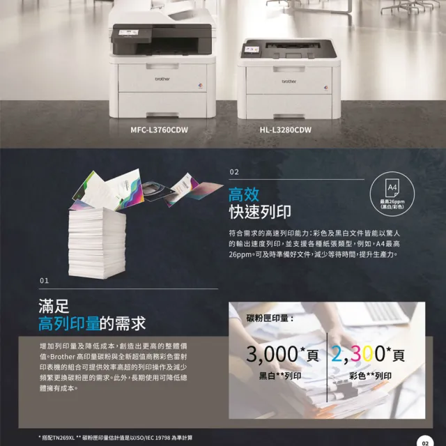 【brother】官方直營 HL-L3280CDW 超值商務彩色雷射印表機(自動雙面列印/WIFI/適用耗材:TN269BK/C/M/Y)