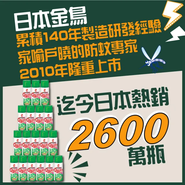 【KINCHO 日本金鳥】噴一下空間防蚊噴霧劑.兩入組(130回.小黑蚊、蒼蠅、蚊子有效)
