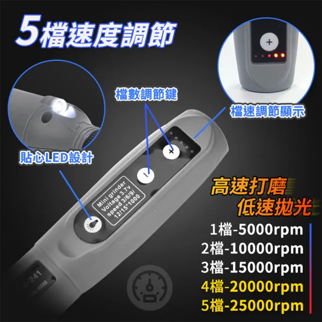 【DREAMCATCHER】無線小型電鑽 五檔變速(無線電鑽/打磨機/電磨機/雕刻機/雕刻筆/迷你電鑽/小電鑽)