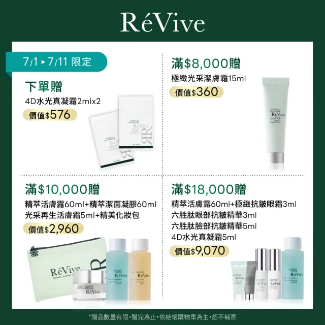 【ReVive】官方直營 光采再生活膚霜15ml(乳霜/再生霜)