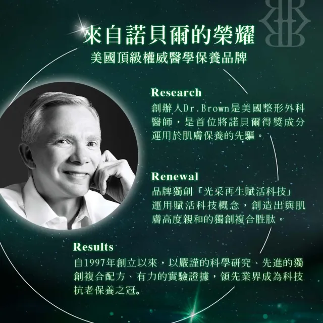 【ReVive】官方直營 光采再生活膚霜15ml(乳霜/再生霜)