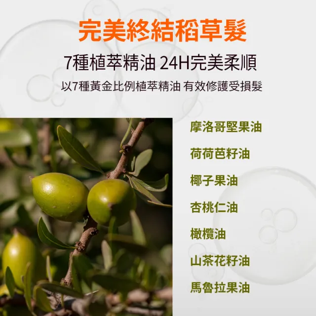 【魅尚萱 官方直營】全新升級 完美修護系列護髮精油 80ml(修護/滋養/造型/水潤)