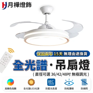 【月樺燈飾】風扇燈 全光譜無極調光吊扇燈 48寸雙控變頻（148W）智能高亮護眼款(防藍光/防頻閃/無線遙控)