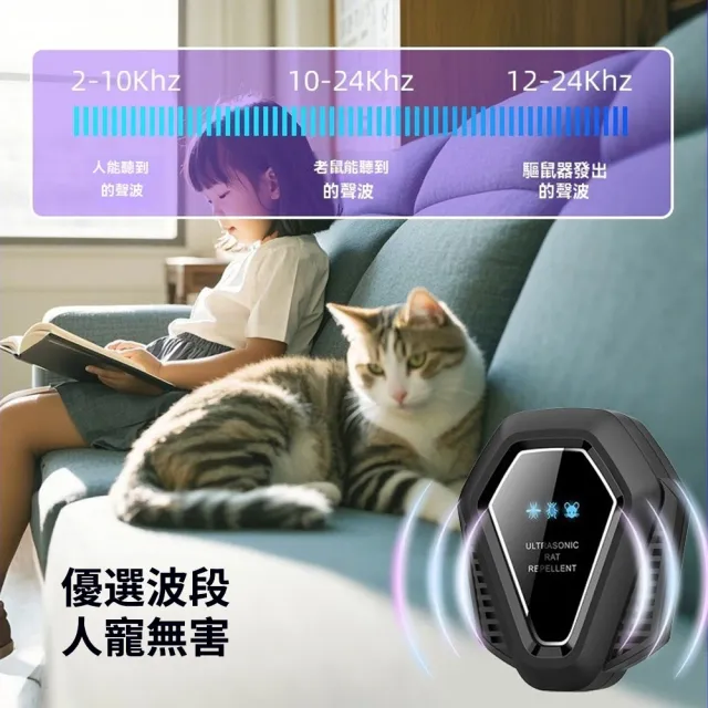 【Ouboo】智能變頻驅趕器 超音波驅鼠器 強效驅趕老鼠蟑螂 商用倉庫驅鼠神器 滅鼠器 驅蟲