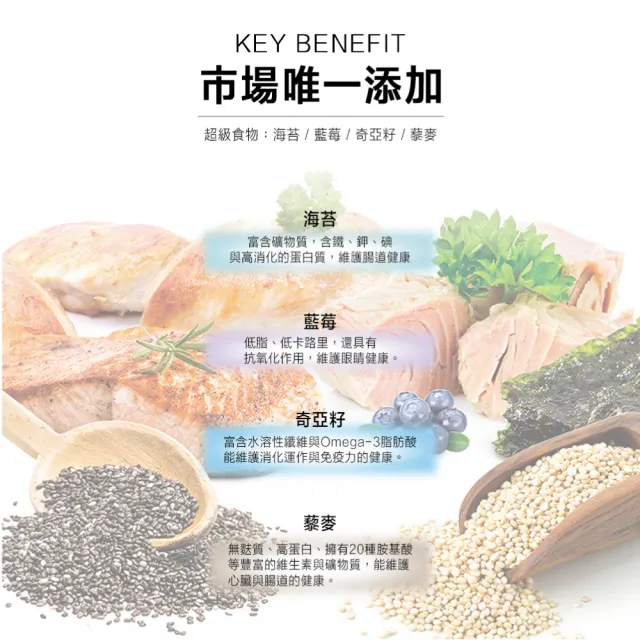 【Natural Kitty 自然小貓】肉泥派對盒 三種口味｜12gx50條/盒(貓零食 貓肉泥 大包組 多貓家庭)