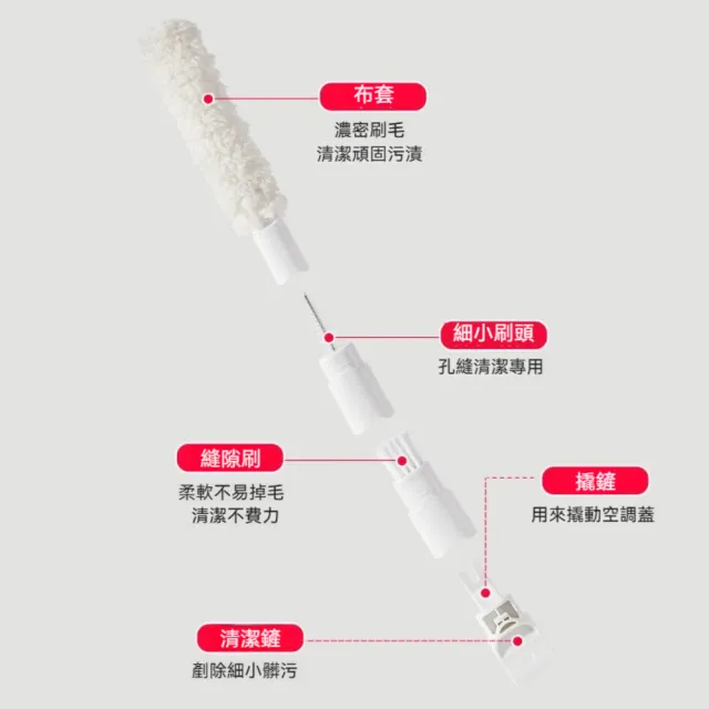 【Dagebeno荷生活】加密刷毛柔軟扁平多功能清潔刷 可拆卸懸掛收納深入細縫除塵刷(1入+5片替換布)