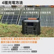 【emirai】次世代行動電站1500W+200W太陽能板組-太空灰EMR1500(戶外防災露營儲能電站/安全耐用磷酸鐵鋰)