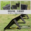 【emirai】高效率120W太陽能充電板 折疊式 內建PD45W/QC3.0快充(相容於市面9成以上的儲能電源)