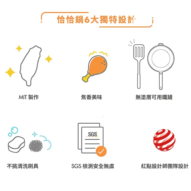【WOKY 沃廚】恰恰鍋28CM平底煎鍋四件組(含鍋蓋+集水器+鍋刷/無塗層不沾鍋)