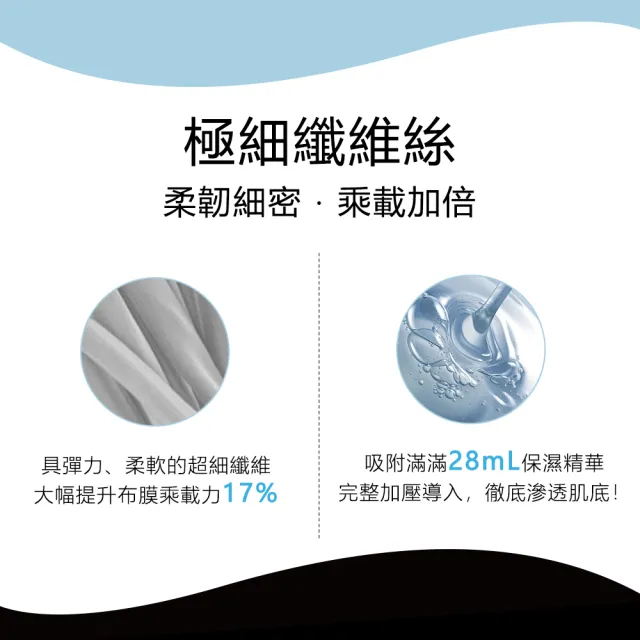 【Neogence 霓淨思】舊版 高效亮白零觸感面膜5片/盒