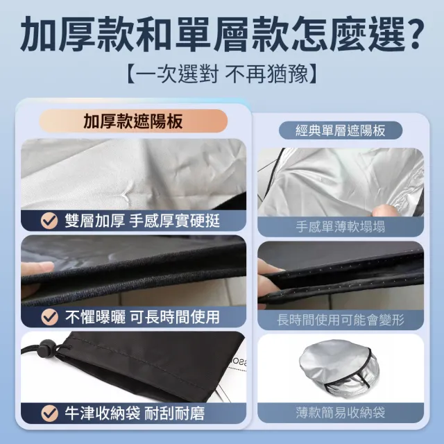 【YORI優里】升級加厚款 汽車前檔遮陽板(車用遮陽板 前擋玻璃 汽車遮陽簾 隔熱遮陽 遮陽檔)