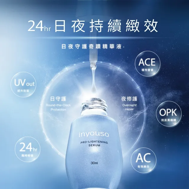 【inyouso】極萃光日月初生精華 30ml(24小時完整修復 第一天直接啟動美白力)