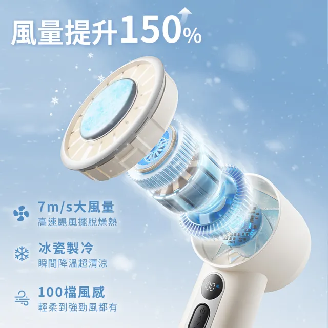【SOTHING 向物】100檔靜音高速手持製冷風扇 引擎Ice(可上飛機 usb風扇 桌面風扇 冰敷扇 掛脖風扇)