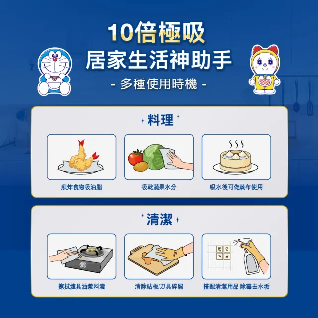 【TEMPO】哆啦A夢限量版抽取式廚房紙巾(60抽/共12包入/箱購)
