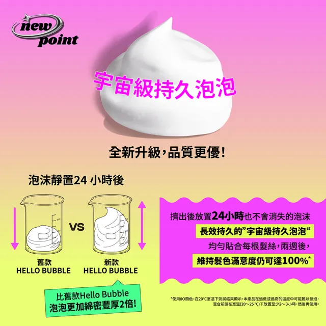 【魅尚萱 官方直營】HELLO BUBBLE泡沫染髮劑100g(全系列)
