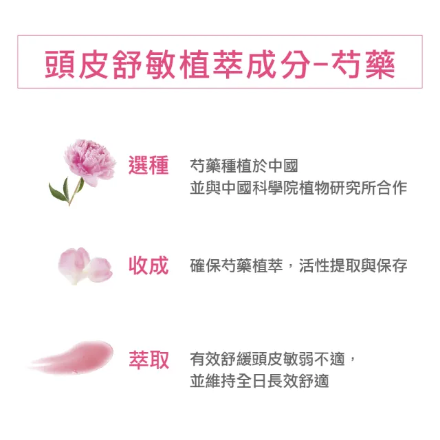 【KLORANE 蔻蘿蘭官方直營】SOS舒敏頭皮精華液100ml*2入組