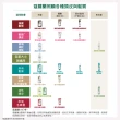 【KLORANE 蔻蘿蘭官方直營】SOS舒敏頭皮精華液100ml*2入組