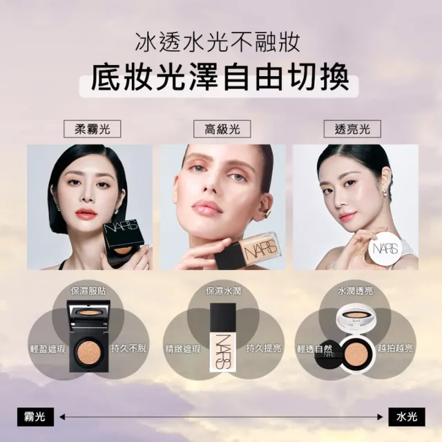 【NARS】官方直營 裸光蜜粉餅(小白餅)