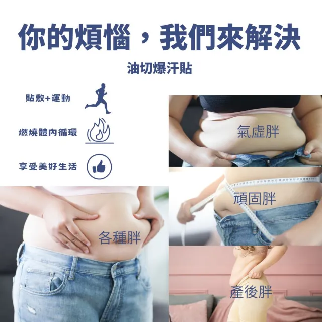香港大藥房油切爆汗 艾草貼12片/盒-5入組(艾草貼 易濕寒體質 草本排濕貼)