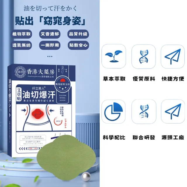 香港大藥房油切爆汗 艾草貼12片/盒-2入組(艾草貼 易濕寒體質 草本排濕貼)