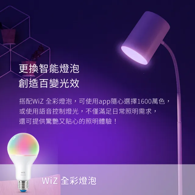 【Philips 飛利浦】36056 靈欣落地燈(PW022)
