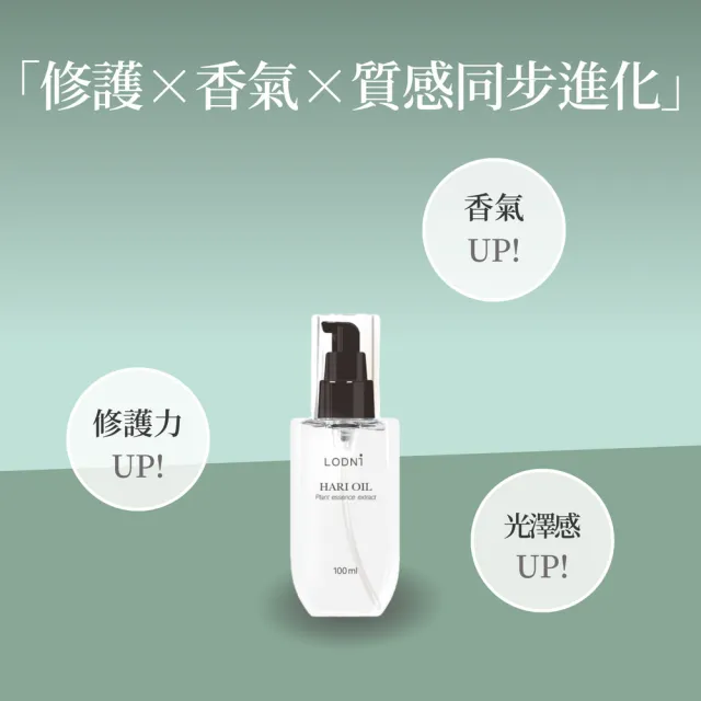 【LODNI 蘿德妮】黃金摩洛哥堅果油100mL(特別推薦染燙受損毛髮使用)