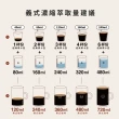 【Bialetti 比亞樂堤】經典摩卡壺MOKA-1杯份-3色任選(義式濃縮/免插電咖啡機/百年咖啡壺/原廠保固2年)