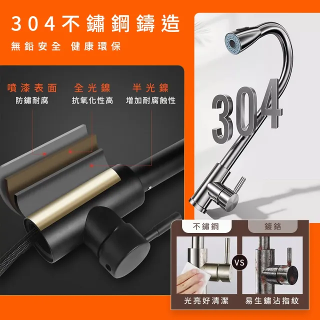 【智殿】不鏽鋼抽拉水龍頭 鵝頸水龍頭 抽取式水龍頭 伸縮水龍頭 鵝頸水龍頭(伸縮龍頭 洗頭神器 165-KF304B)