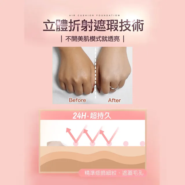 【CINQUAIN 思珂】璀璨粉嫩光氣墊粉餅SPF50★★★＋天生美肌恆霧粉底(MOMO獨家)
