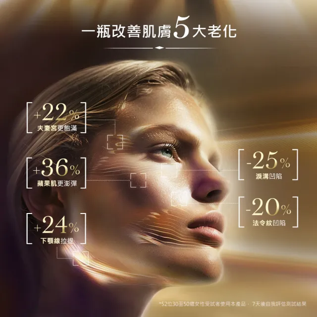 【蘭蔻】2025新上市絕對完美永生玫瑰逆齡乳霜30ml(LANCOME/乳霜/抗老/醫美級PDRN)