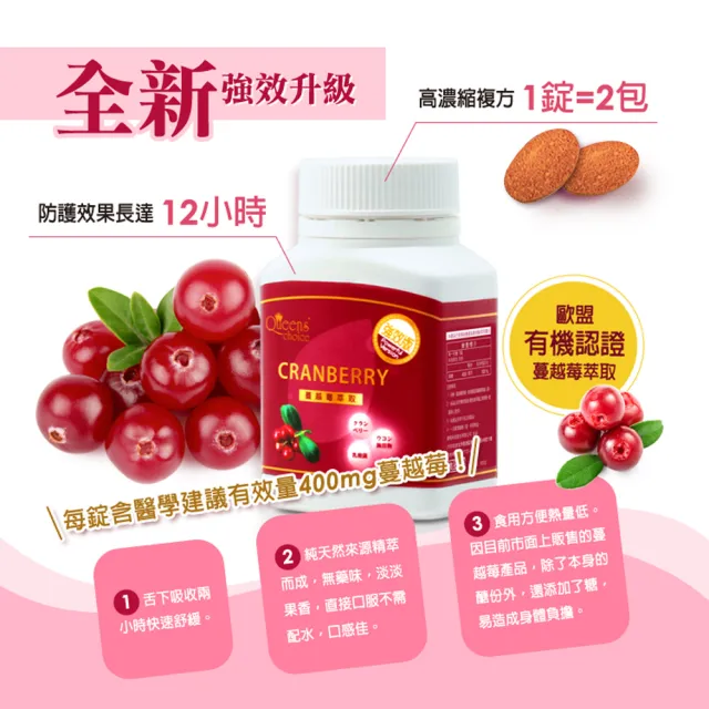 【Queens` choice】高濃縮蔓越莓強效錠 2罐組(30錠/罐-女性私密呵護 蔓越莓 乳酸菌 洛神花 維他命C)