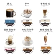 【Bialetti 比亞樂堤】經典摩卡壺MOKA-2杯份(義式濃縮/百年咖啡壺/原廠保固2年/免插電咖啡機)