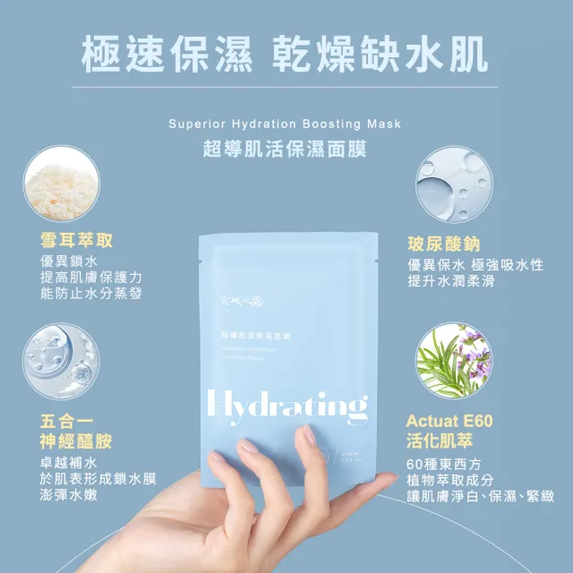 【牛爾京城之霜】momo獨家販售★極能循環超導肌活面膜30片(保濕/亮白/修護 三款任選)-環保包裝