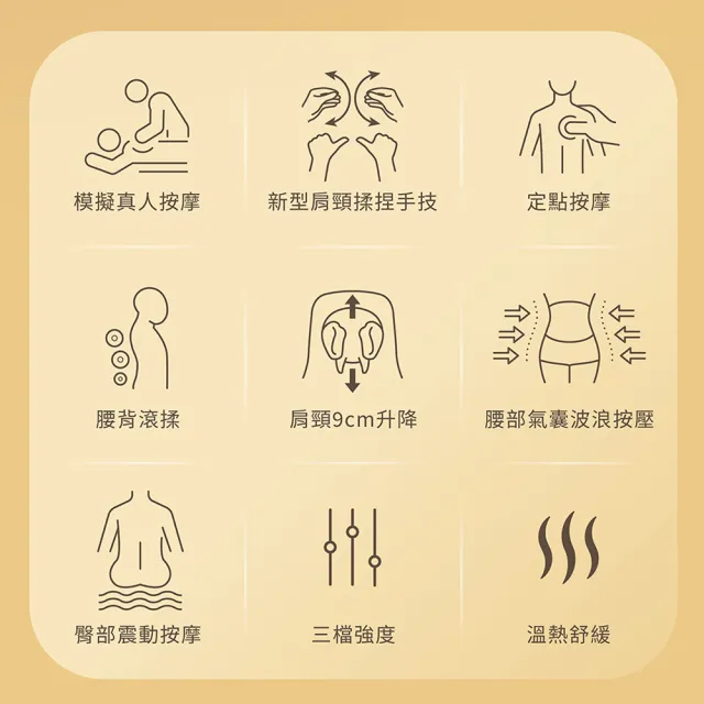 【輝葉】狠狠按深揉捏雙芯按摩椅墊 坐墊(肩頸、撥筋按摩 頂規款 HY-658)