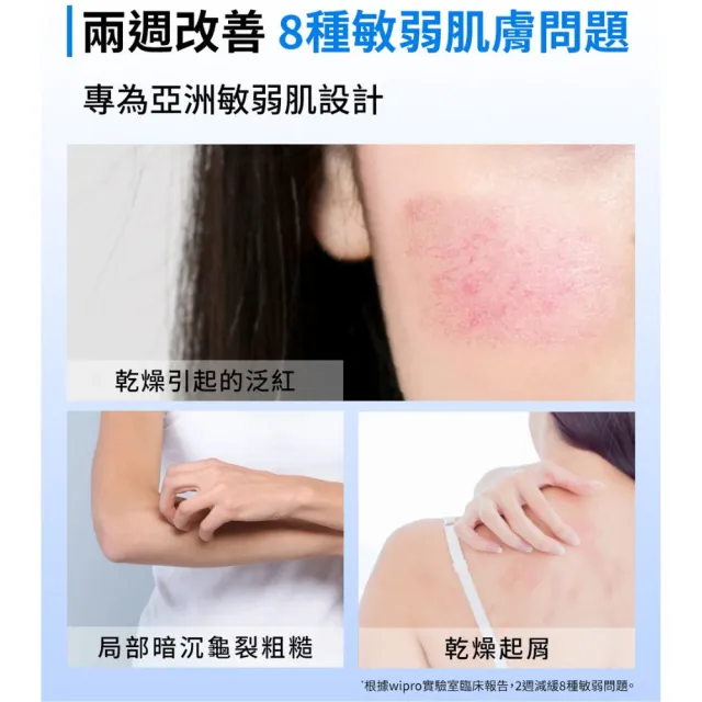【DermaLab 德美醫研】德美醫研長效舒敏保濕乳霜450g