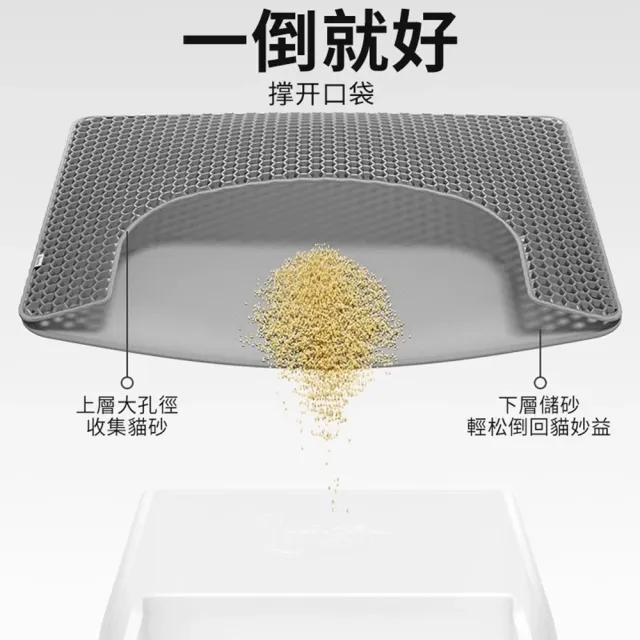 【MAGICSCOOP 魔鏟】貓砂墊 雙層貓砂墊 耐磨耐抓 防滑設計(落砂墊/集砂墊/貓沙墊)