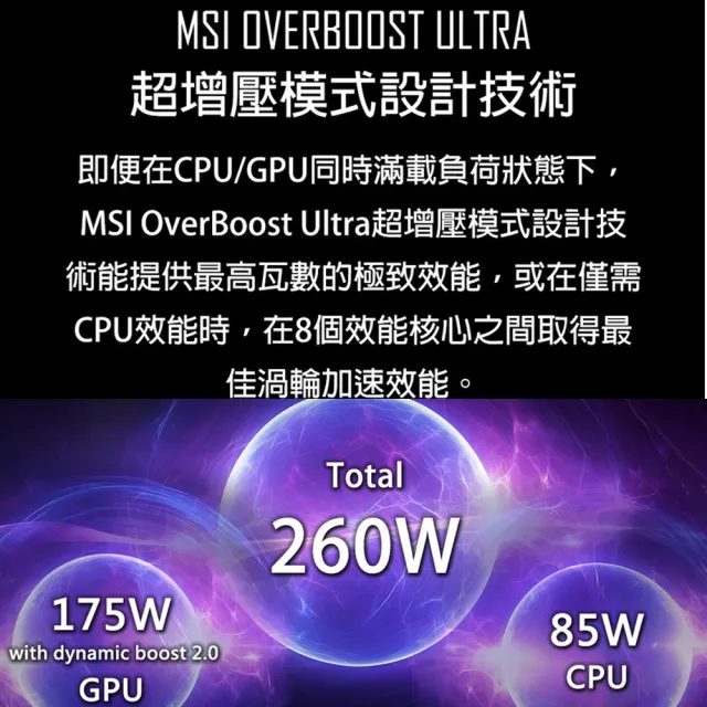 【MSI 微星】18吋R9-9955HX3D  RTX 5090-24G電競筆電(Raider A18 HX/64G/2T SSD/Win11/A9WJG-043TW)