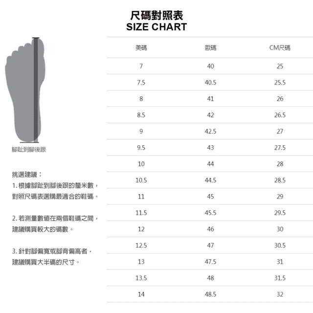 【UNDER ARMOUR】UA 男 Sonic 7 慢跑鞋_3028002-100(白色)