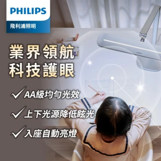 【Philips 飛利浦】66159 A5 軒博全光譜智能LED護眼檯燈(大範圍護眼光、momo獨家專案PD046-)